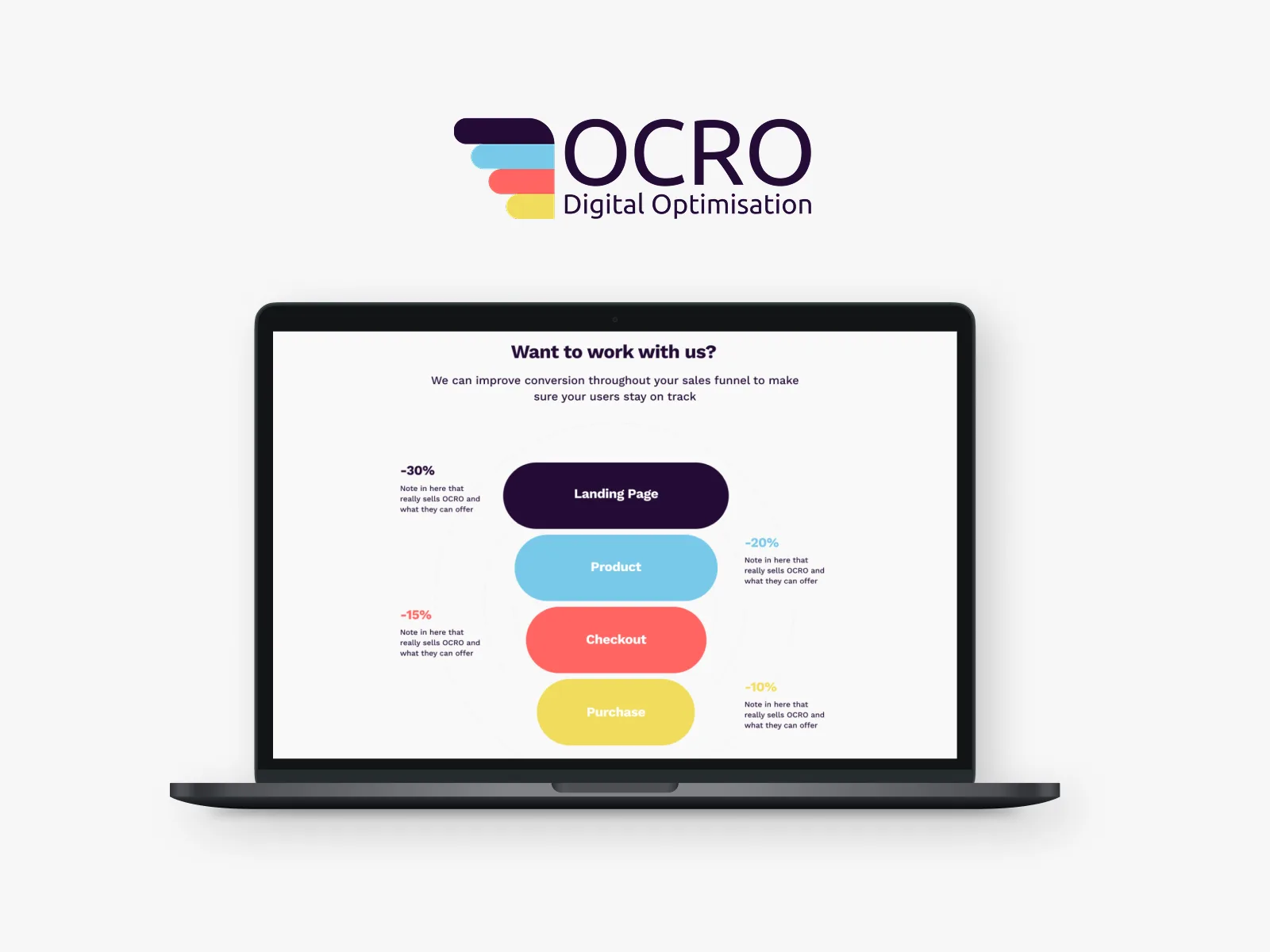 Ocro